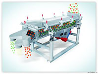 行之有效！這幾個好辦法能讓振動篩軸承更耐用